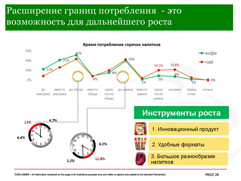 Расширенный предел