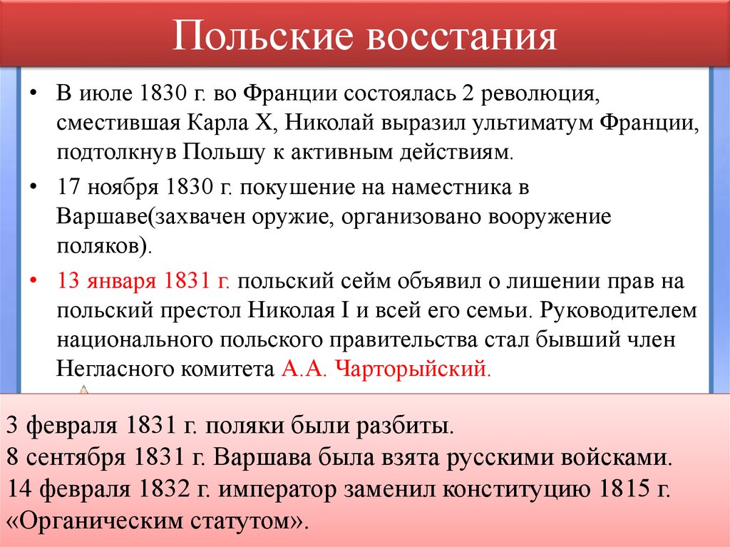 Восстание в царстве польском 1830 1831. Восстание в 1830 в Польше таблица. События польского Восстания 1830. Польское восстание таблица. Польское восстание 1830 ключевые события.