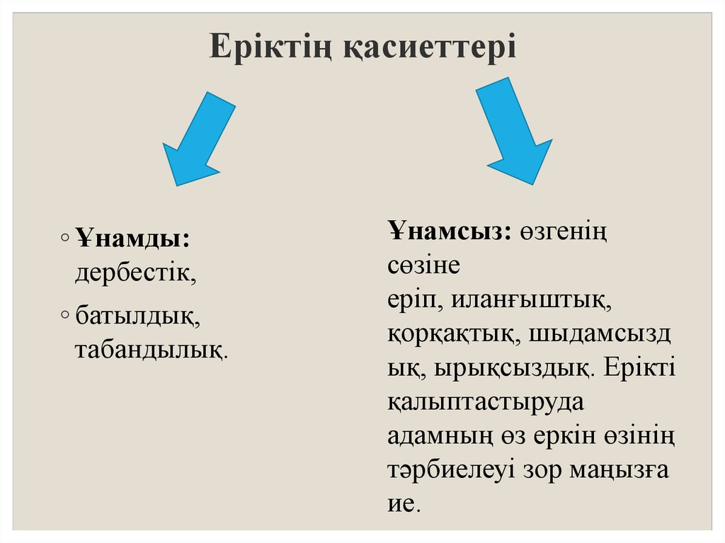 Психология дегеніміз не