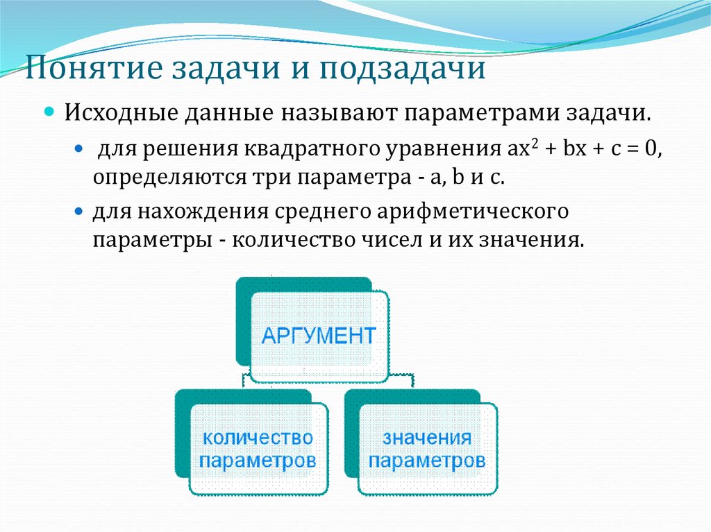 Параметром называется. Задачи и подзадачи. Понятие задача. Задачи и подзадачи проекта. Задачи концепции.