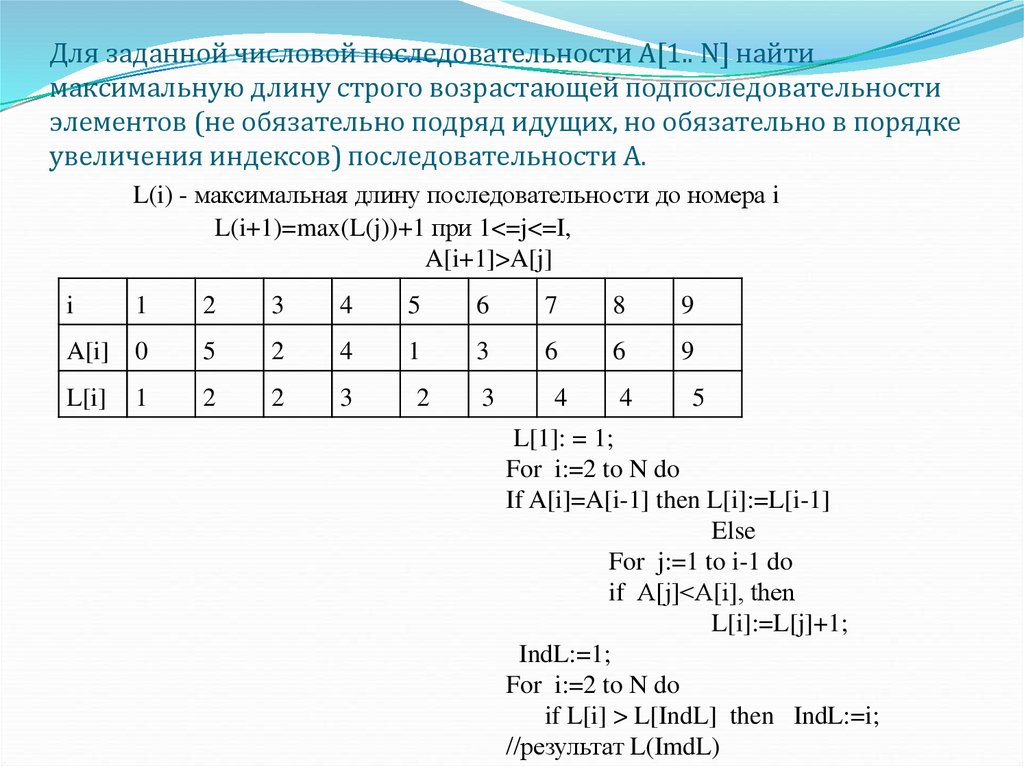 Найдите максимальную длину. Подпоследовательность примеры. Подпоследовательность последовательности. Одномерный и двумерный массив. Одномерный массив и двумерный массив.