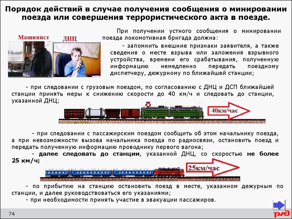 Порядок действий получения. Порядок действий при получении сообщения о минировании поезда. Памятка при теракте в поезде. Действия работников ЖД транспорта по предупреждению терактов. Действия локомотивной бригады при совершении террористического акта.