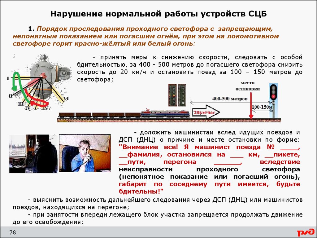 Нормально работает. Действия при неисправностях устройств СЦБ. Порядок проследования проходного светофора. Неисправности диспетчерской централизации. Неисправности устройств диспетчерской централизации.