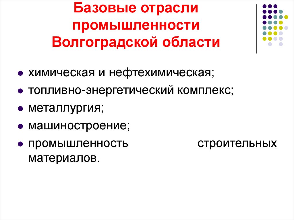 Проект экономика волгоградской области