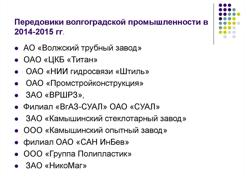 Полномочия волгоградской области. Отрасли промышленности Волгоградской области. Экономика Волгоградской области. Проект экономика Волгоградской области. Отрасли специализации Волгоградской области.