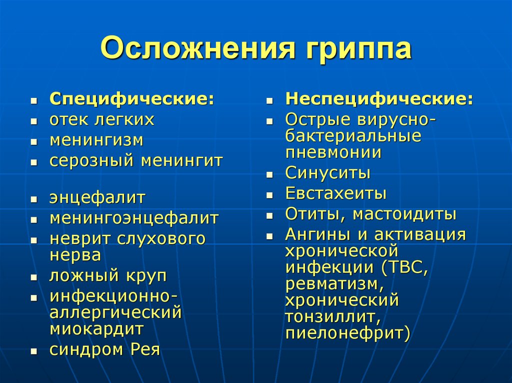 Осложнения гриппа. Специфические и неспецифические осложнения гриппа. Осложнения характерные для гриппа. Тяжелые осложнения гриппа.