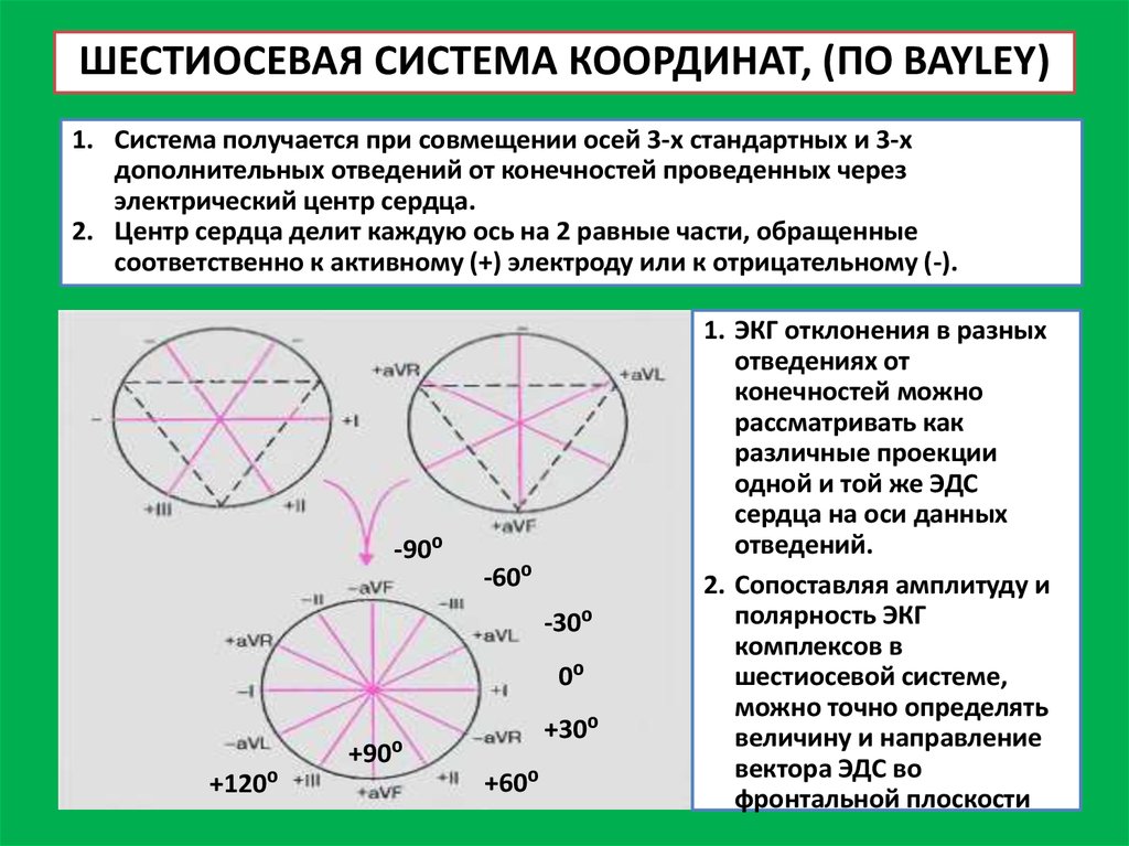 Определение координат по фото