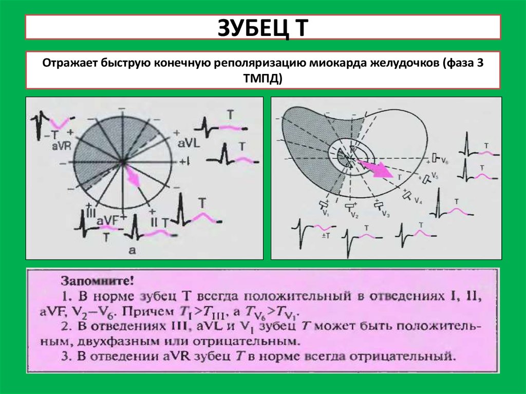 Рзимос расшифровка план