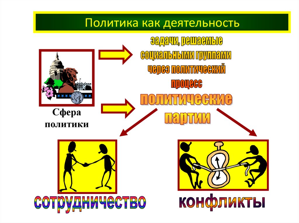 Иллюстрация политической деятельности