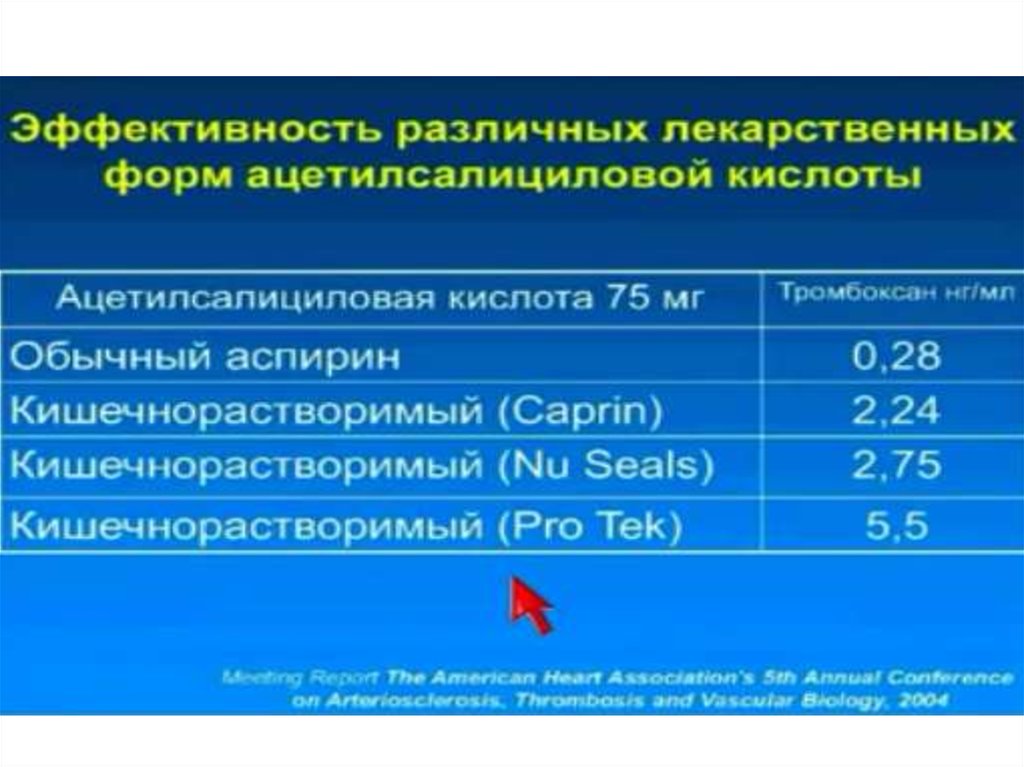 Водитель после инфаркта работает