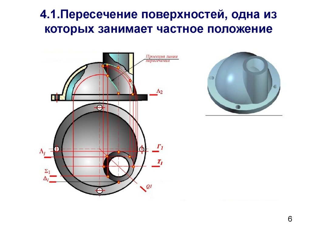 Положение пересечение. Частные случаи пересечения поверхностей. Частное пересечение поверхностей. Частные случаи взаимного пересечения поверхностей. Частное положение пересечения поверхностей.