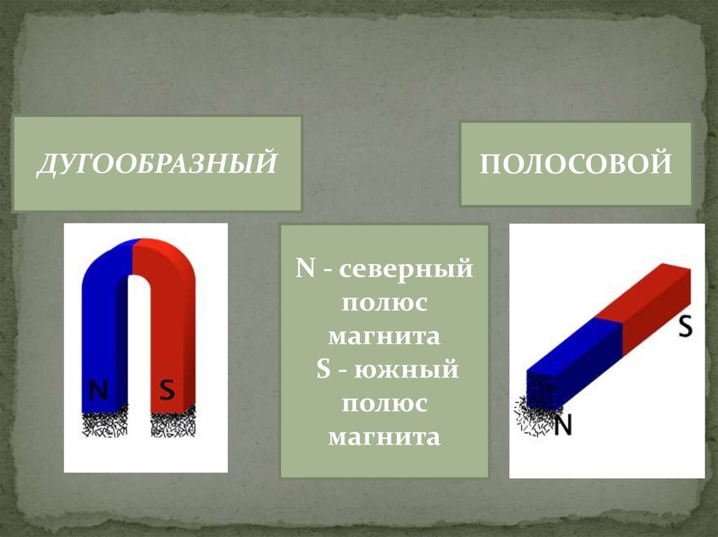 Нарисуйте полосовой магнит с произвольными полюсами