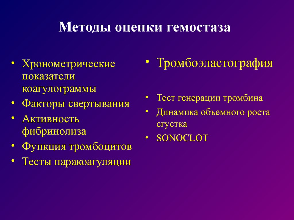 Гемостаз презентация по хирургии