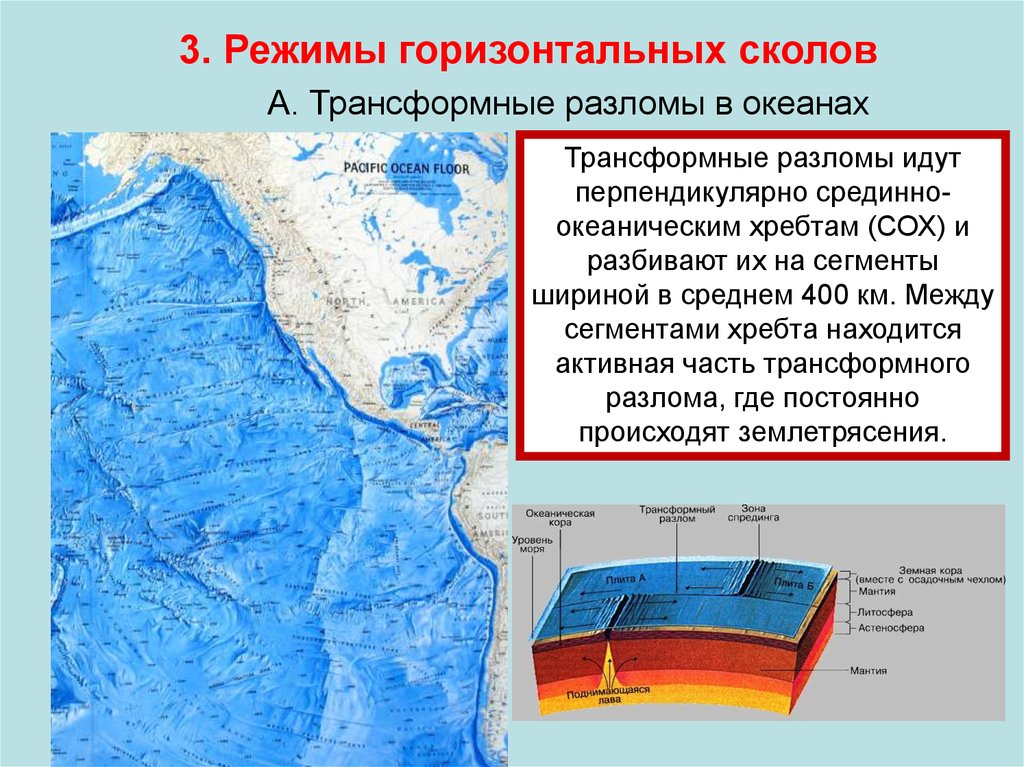 Срединно океанический хребет 5 класс география. Сдвиг литосферных плит трансформный разлом. Океанический разлом. Срединно-океанический хребет. Сох (срединно-океанический хребет).