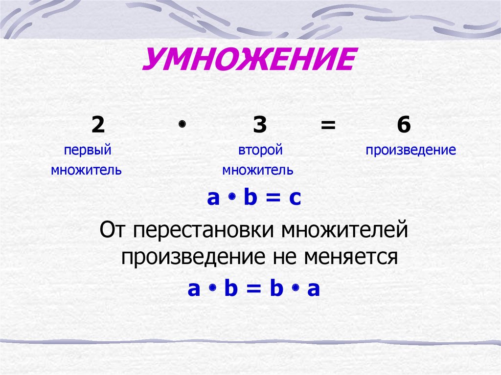 Умножение чисел на 0 и на 1 2 класс перспектива презентация