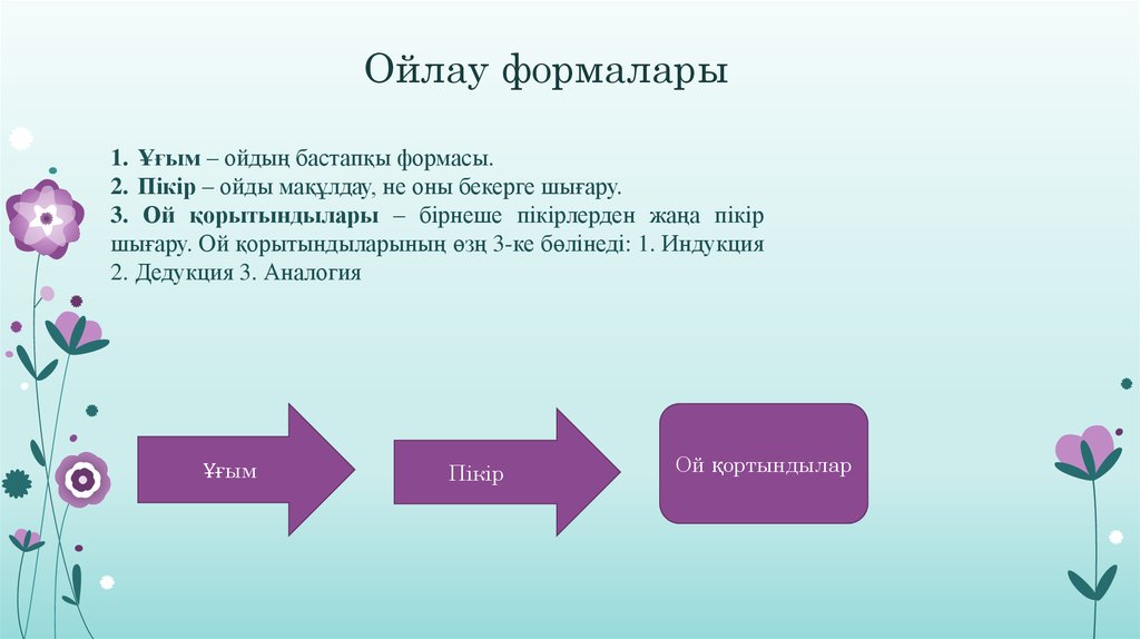 Ойлау психология презентация