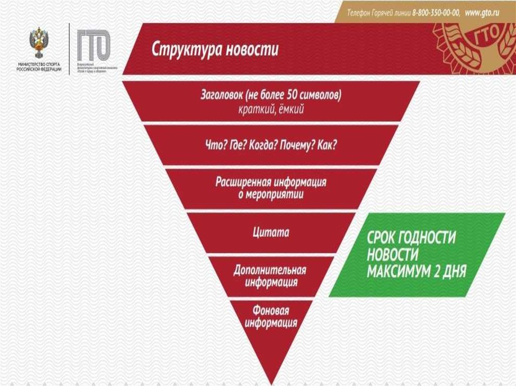 Новостная публикация. Структура новости. Структура новостной заметки. Структура новостного сообщения. Структура новостной статьи.