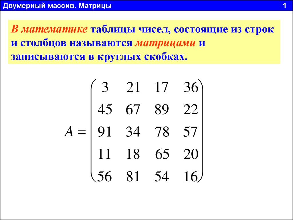 Двумерный массив 4 на 4