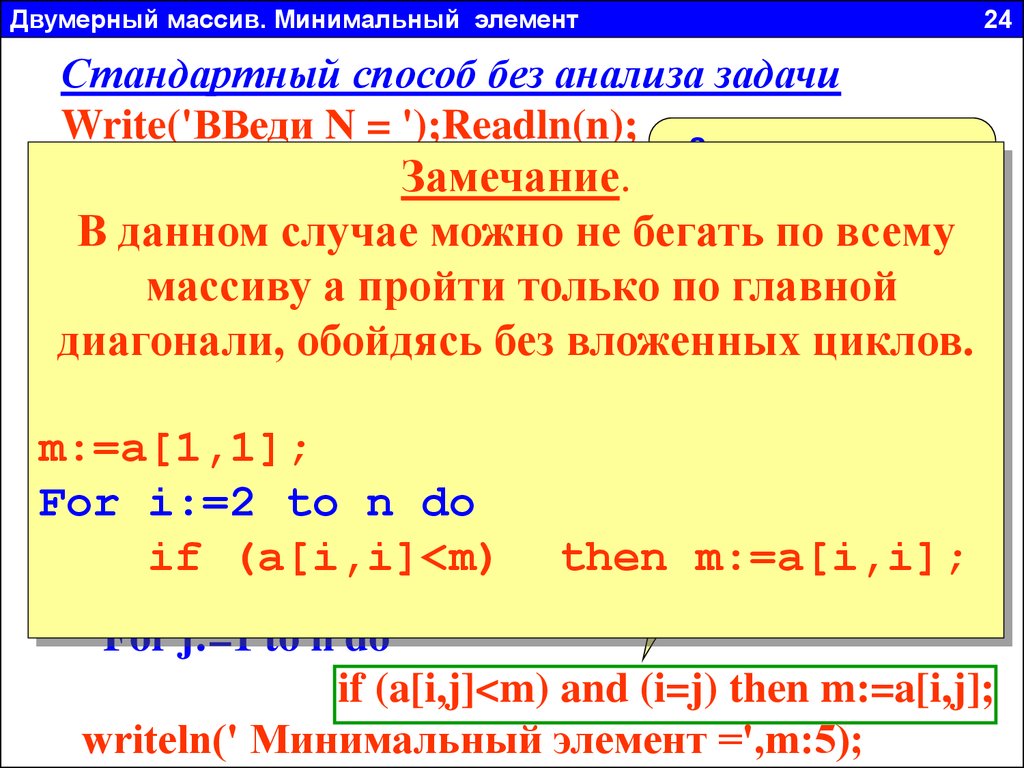 Количество минимальных элементов массива