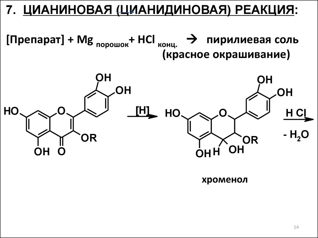 Качественные реакции на витамины. Рутин и хлорид железа реакция. Рутин качественные реакции. Цианидиновая реакция на флавоноиды. Флавонолы цианидиновая проба.