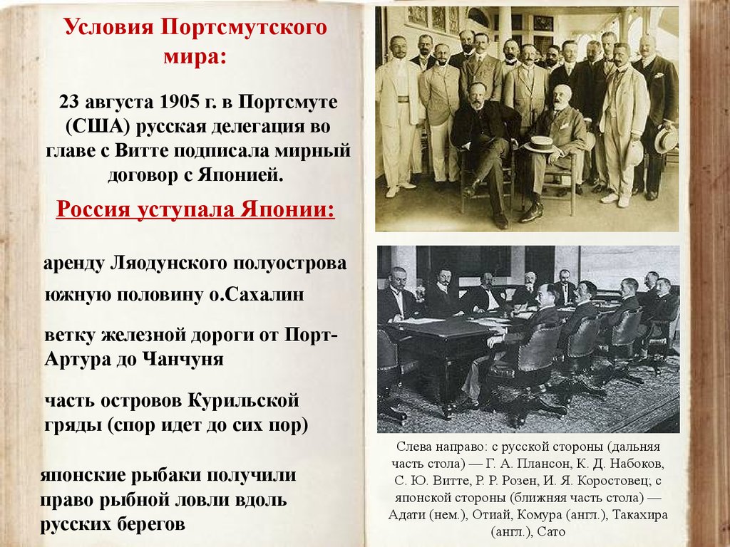 Условия портсмутского мирного договора русско японской. Витте 1905 Портсмутский. Мирный договор русско-японской войны 1904-1905.