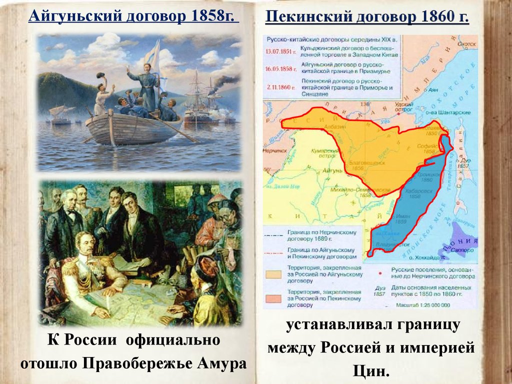 Подписание договора между россией и китаем 1850