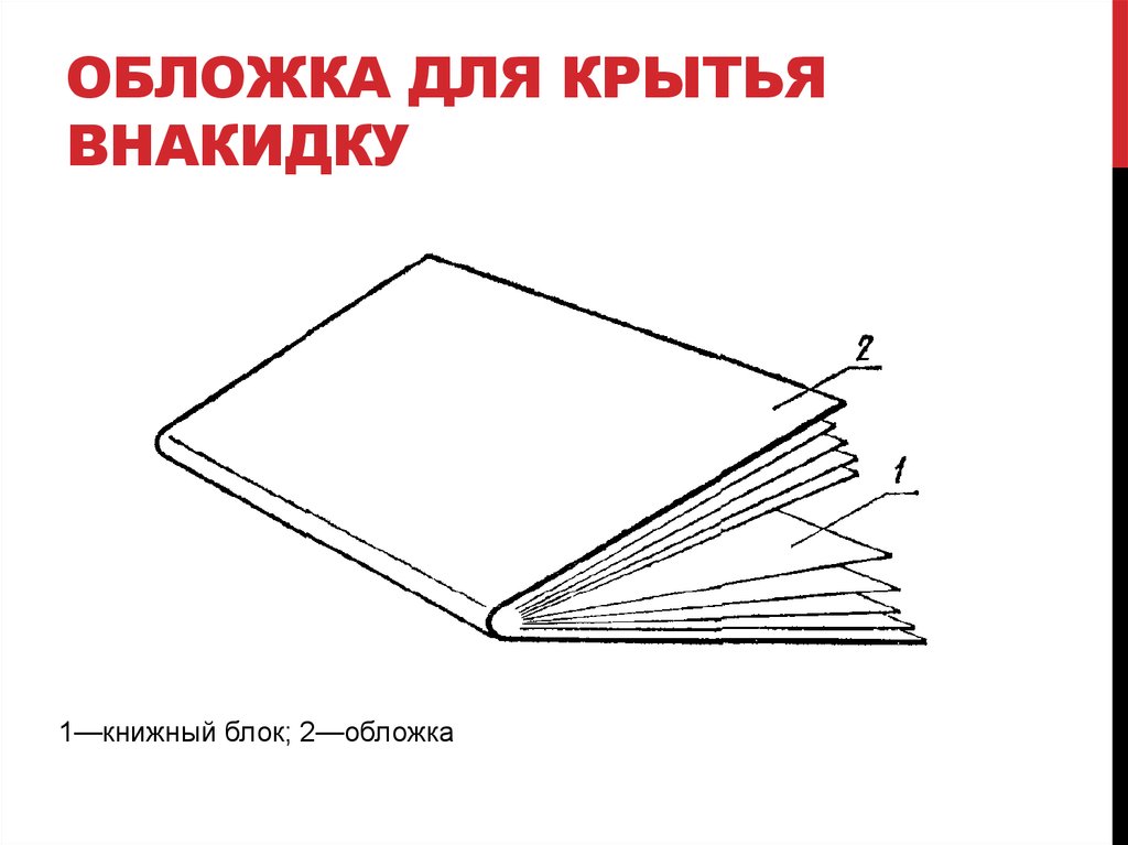 Виды обложек. Виды обложек для книг. Обложка для крытья внакидку. Типы обложек и переплетов. Типы переплетов книг.