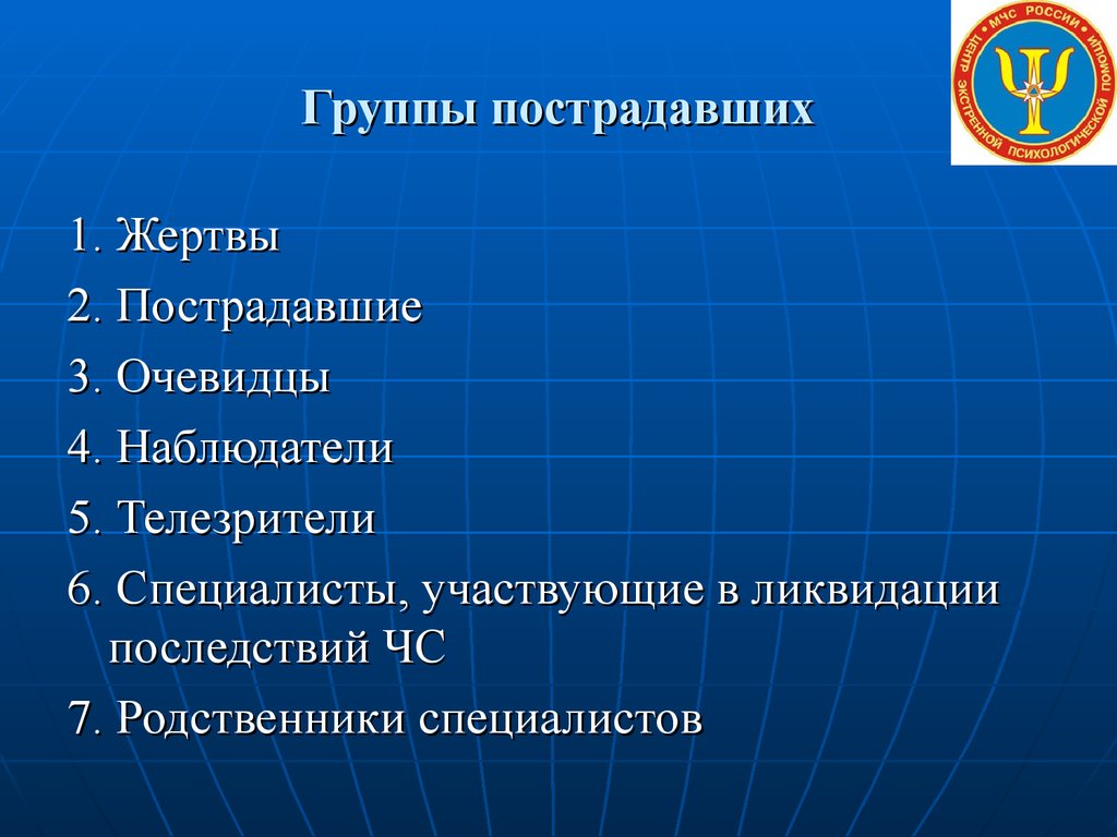 Группа ранен. Группы пострадавших в ЧС. Группы пострадавших в зоне ЧС. 5 Групп пострадавших ЧС.