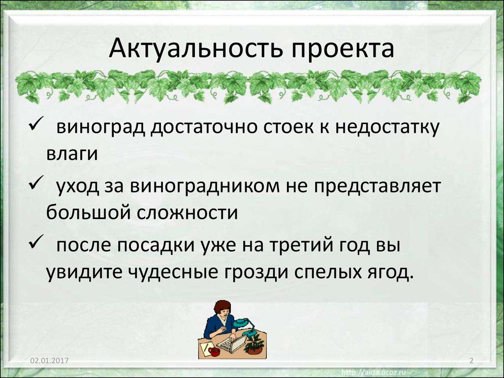 Пример актуальности для проекта