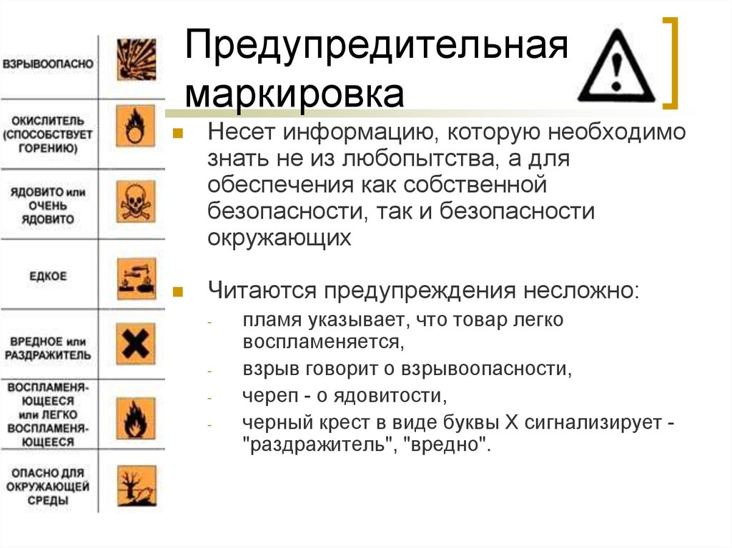 Что обозначает наличие. Предупредительная маркировка. Предупредительные знаки на товарах. Предупредительные знаки на товарах бытовой химии. Предупреждение на упаковке.