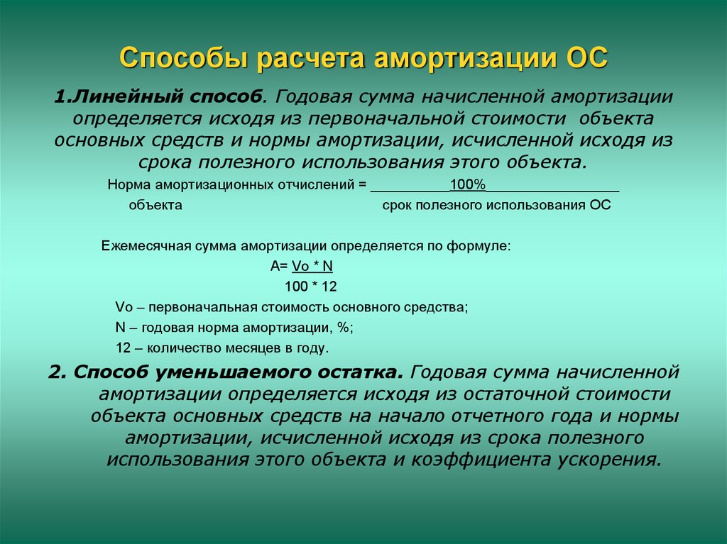 Организации срок полезного использования организация. Учет амортизации основных. Учет начисления амортизации основных средств. Сумма начисленного износа основных средств. Амортизация счисления сумма.