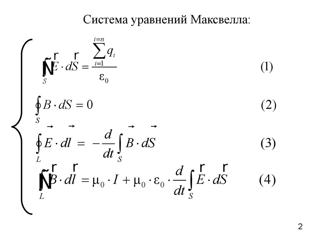 Электромагнитные волны формулы 9. Решение системы уравнений Максвелла. Уравнения Максвелла и их следствия.. Следствия уравнений Максвелла. Следствия уравнение Максвелла для электромагнитного волны.