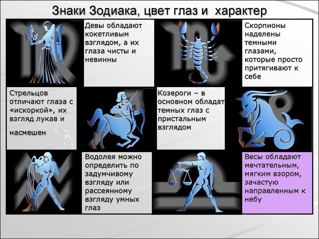 Глаза козерог. Знаки зодиака. Знаки зодиака по характеру. Описание знаков зодиака. Знаки зодиака черты характера.