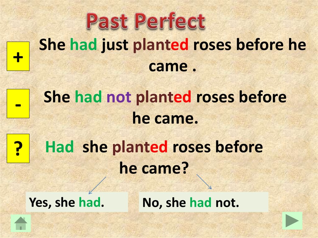 Past perfect tense глаголы. Паст Перфект. Past perfect. Past perfect таблица. Past perfect образование.