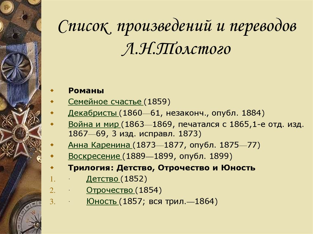 Список произведений и переводов Л.Н.Толстого