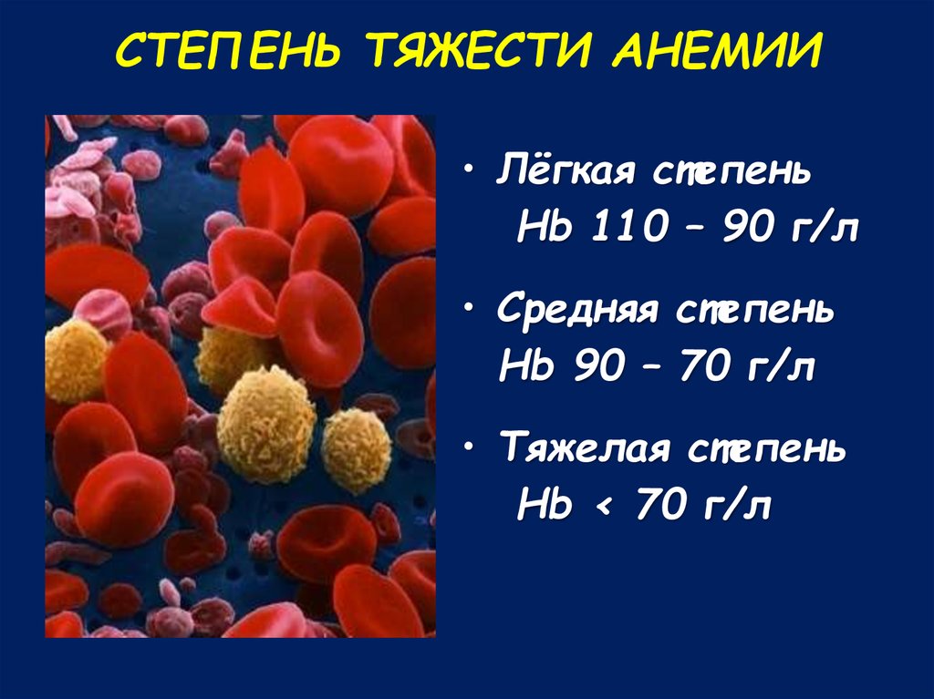 Уровень гемоглобина при железодефицитной анемии