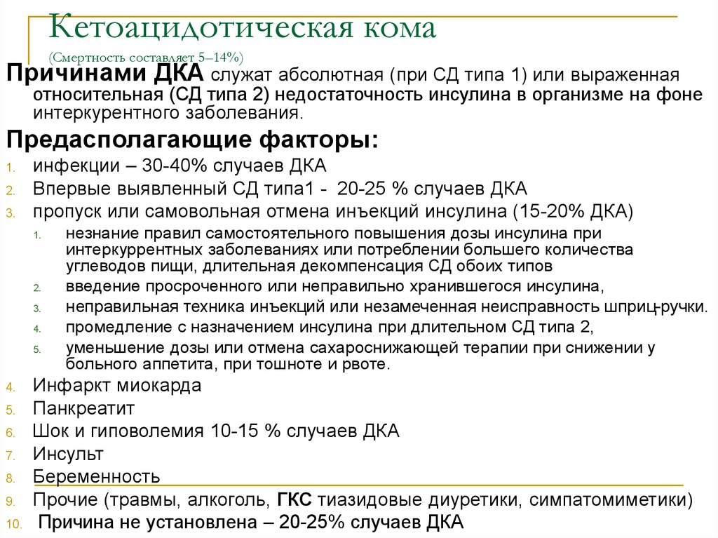 Клиническая картина кетоацидотической комы