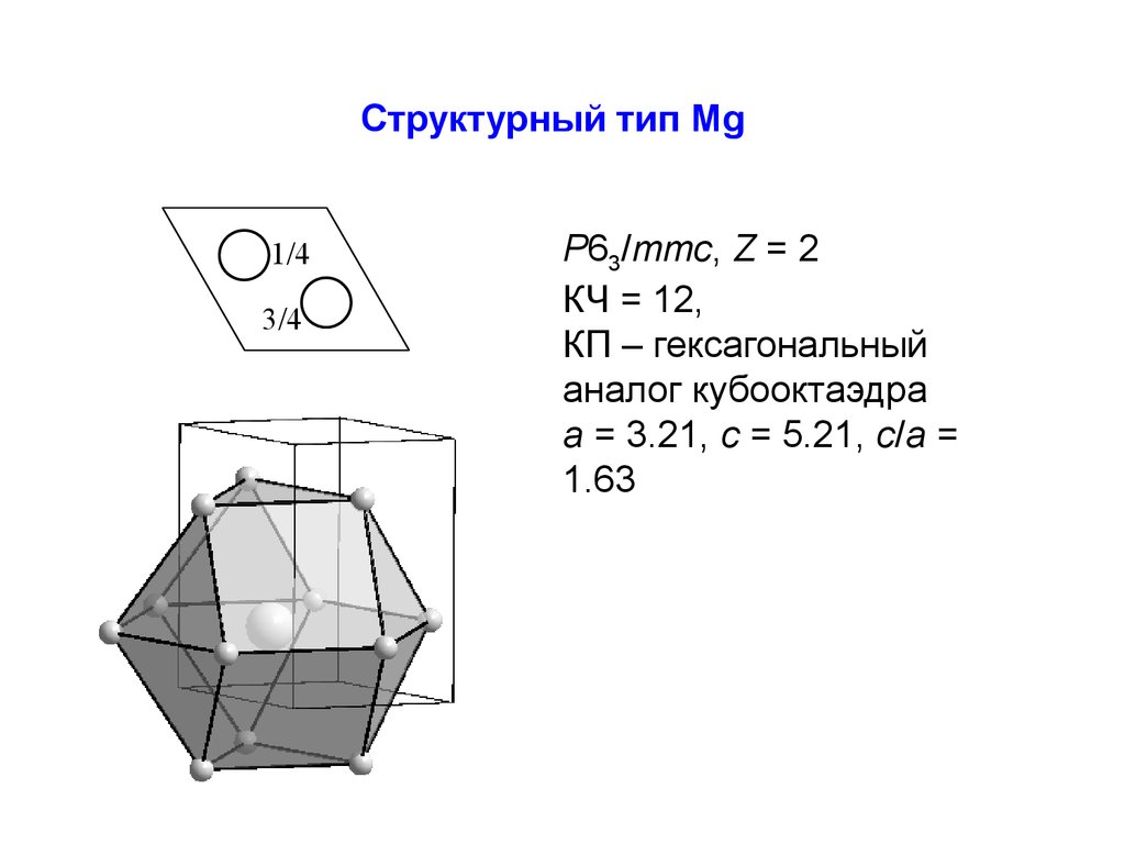 Тип mg. Структурный Тип меди. Гексагональный аналог кубооктаэдра. Модели шаровой упаковки. Структура магния в шаровых упаковках.