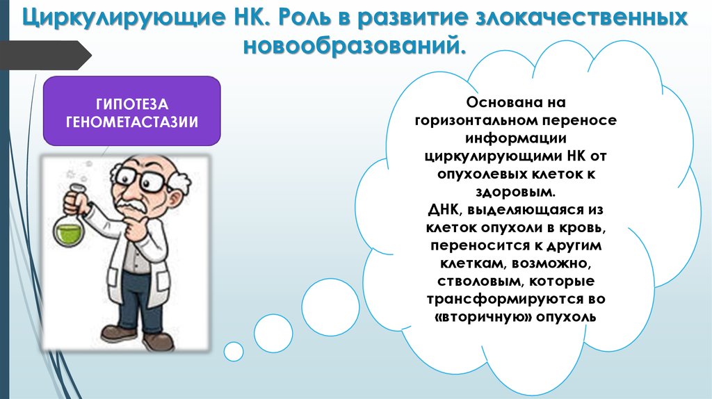 Циркулирующие НК. Роль в развитие злокачественных новообразований.