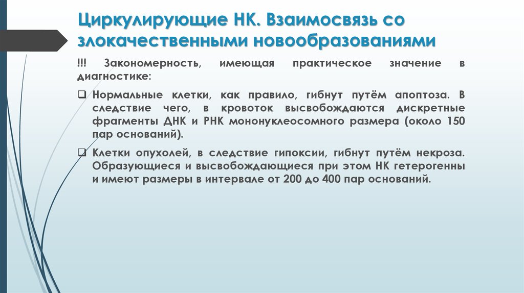 Циркулирующие НК. Взаимосвязь со злокачественными новообразованиями