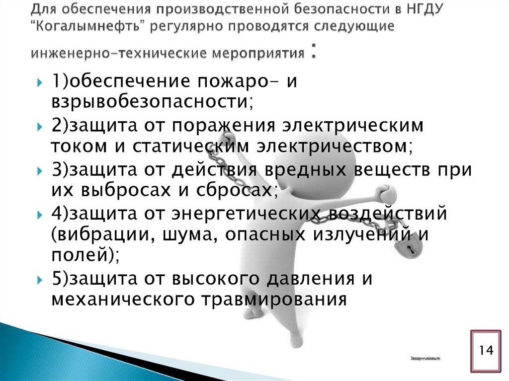 Безопасность и защита человека в чрезвычайных ситуациях презентация