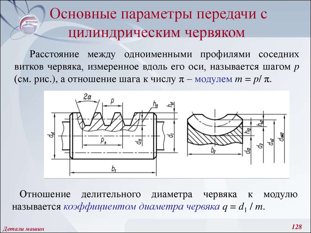 Основные параметры передачи с цилиндрическим червяком