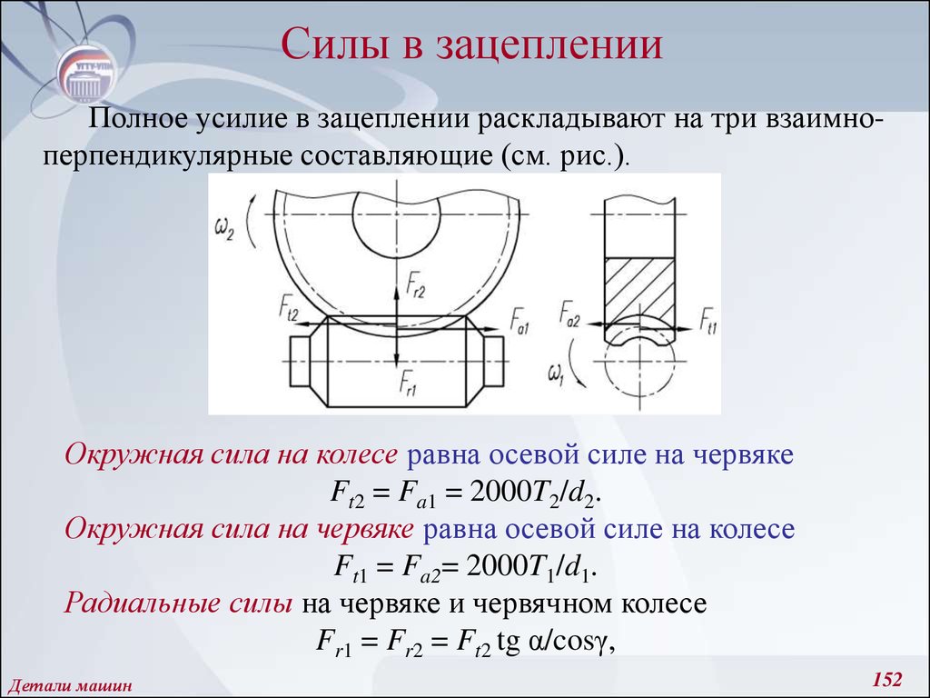 Окружные усилия. Силы в зацеплении. Сила зацепления зубчатых колес. Силы в зацеплении прямозубой цилиндрической передачи. Силы действующие в зацеплении зубчатых передач.