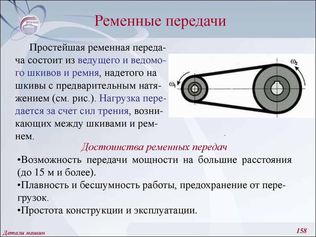 Ременная передача на чертеже