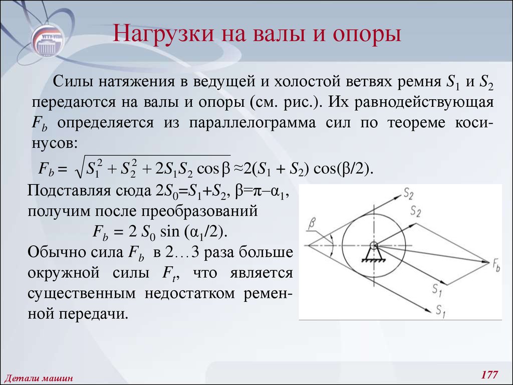 нагрузка на опору