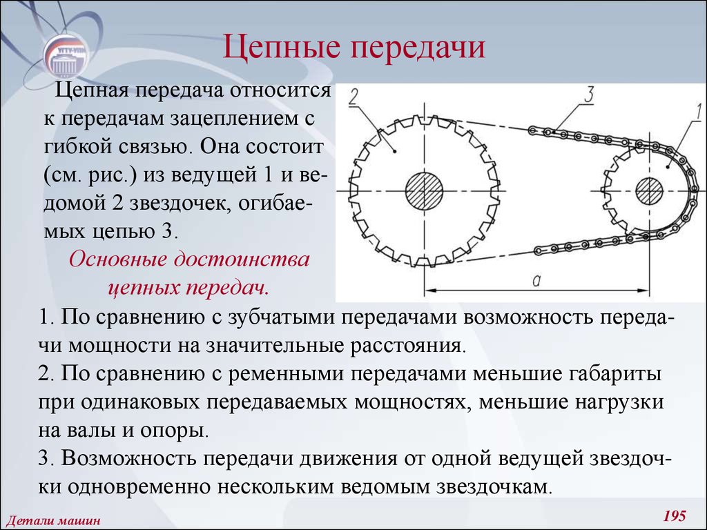 Цепи валы. Цепные передачи техническая механика. Цепные передачи конструкция цепей и звездочек. Цепная передача устройство. Цепные передачи (Общие сведения, расчет цепных передач)..