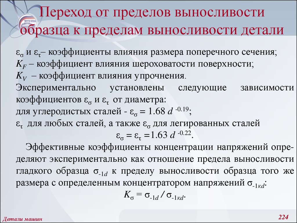 Абсолютное действие. Предел выносливости детали. Предел выносливости стали. Предел выносливости формула. Предел выносливости материала формула.