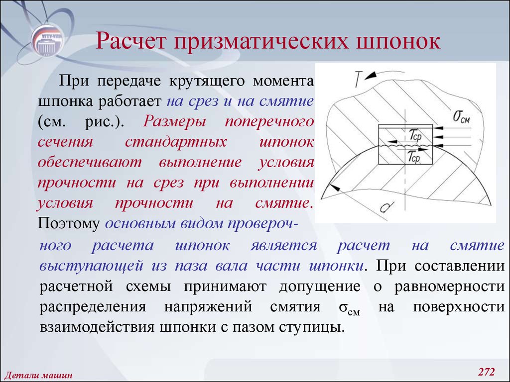 Срез и смятие шпонок. Расчёт шпоночного соединения на прочность. Расчет шпоночного соединения. Расчёт шпонки на срез и смятие. Расчетная схема призматической шпонки.