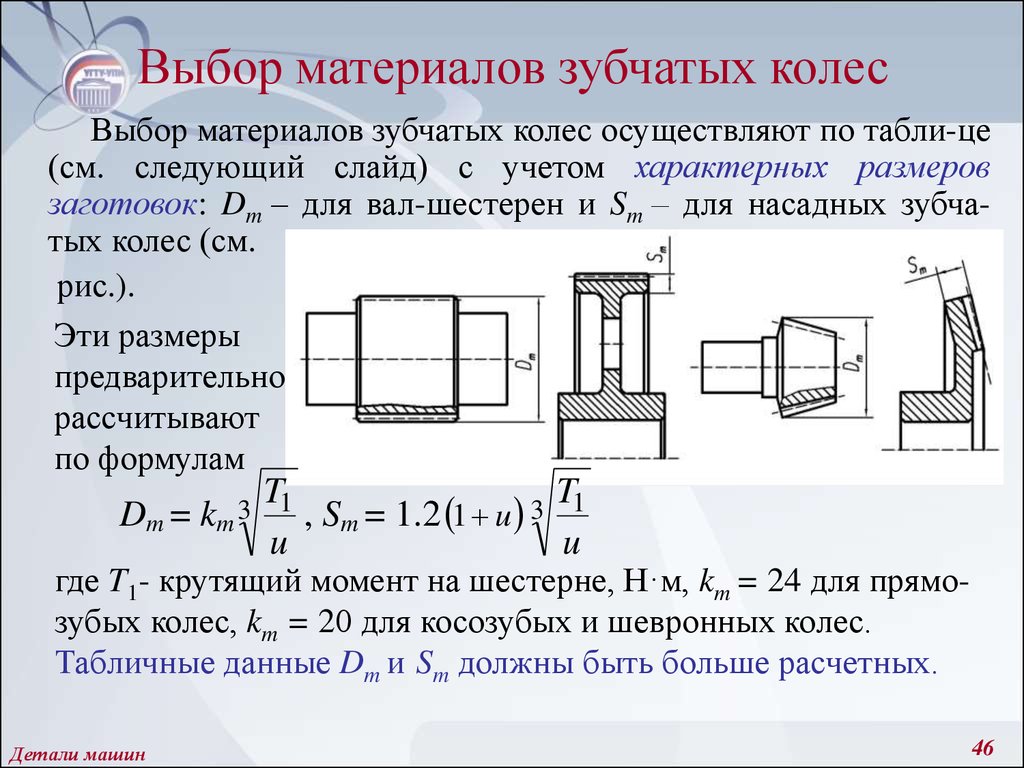 Детали машин и основы конструирования - презентация онлайн