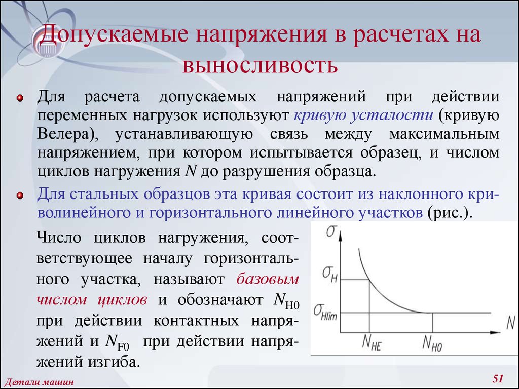 Детали машин и основы конструирования - презентация онлайн